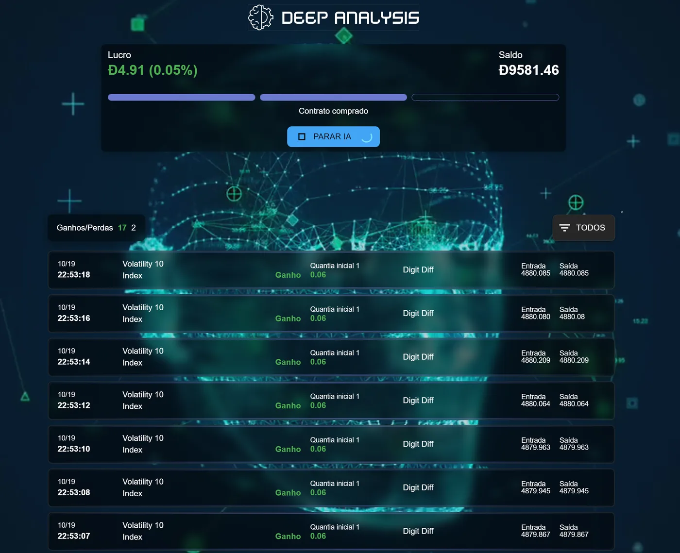 Ideal Trade screen with an AI trading on a demo account